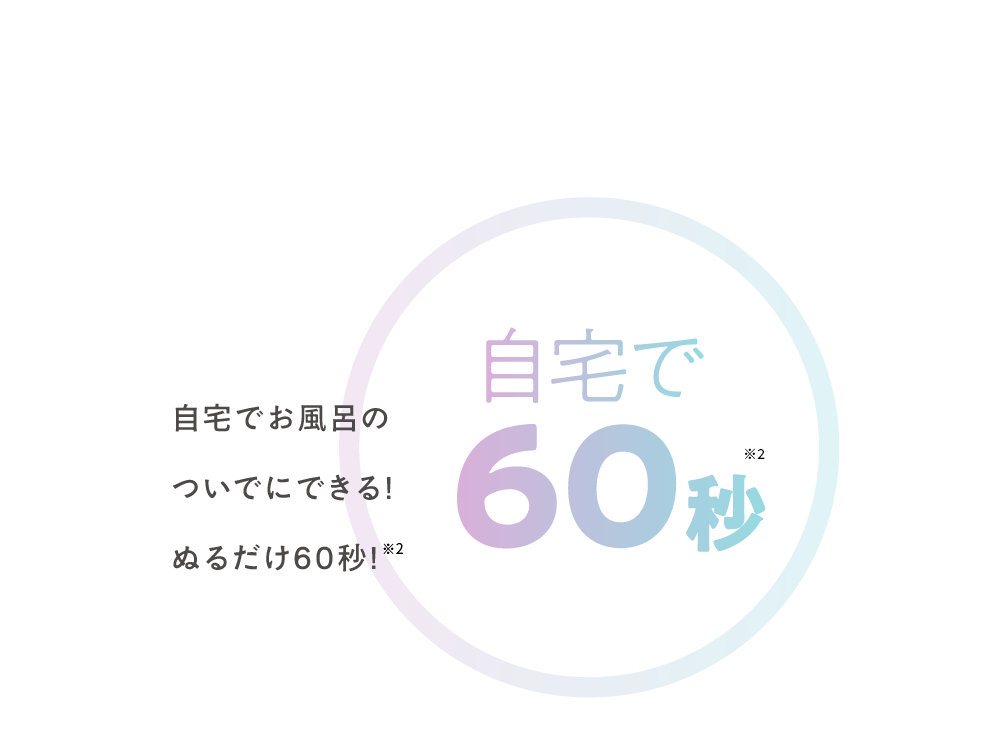 自宅で60秒
